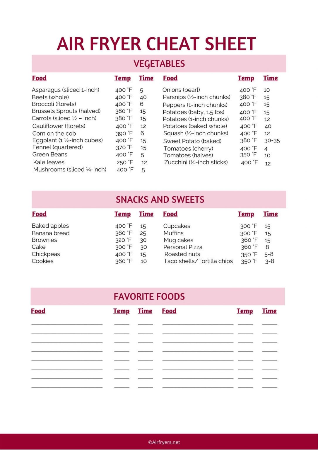 air-fryer-cooking-chart-free-printable-airfryers