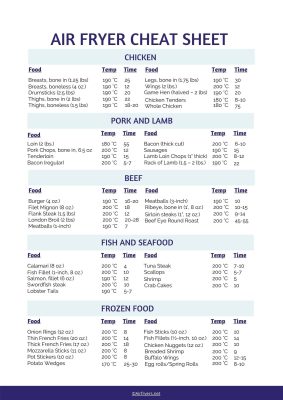 Air Fryer Cooking Chart Celsius [Free PDF] | AirFryers.net