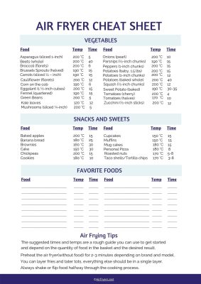 Air Fryer Cooking Chart Celsius [Free PDF] | AirFryers.net