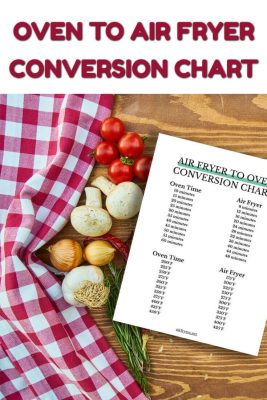 [Free PDF] Printable Oven To Air Fryer Conversion Chart | AirFryers.net